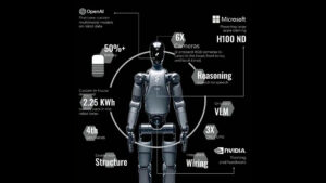 Figure 02 با هوش مصنوعی OpenAI، آینده رباتیک را متحول می‌کند