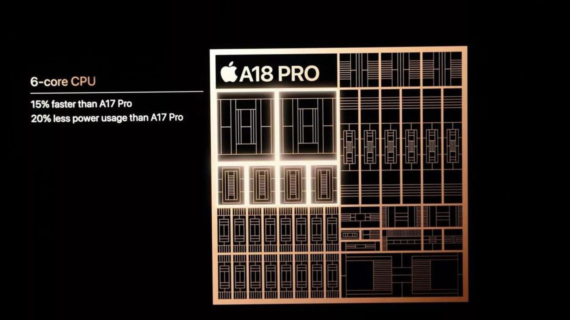 Apple A18 Bionic: قلب تپنده‌ی آیفون 16 پرو و پرو مکس