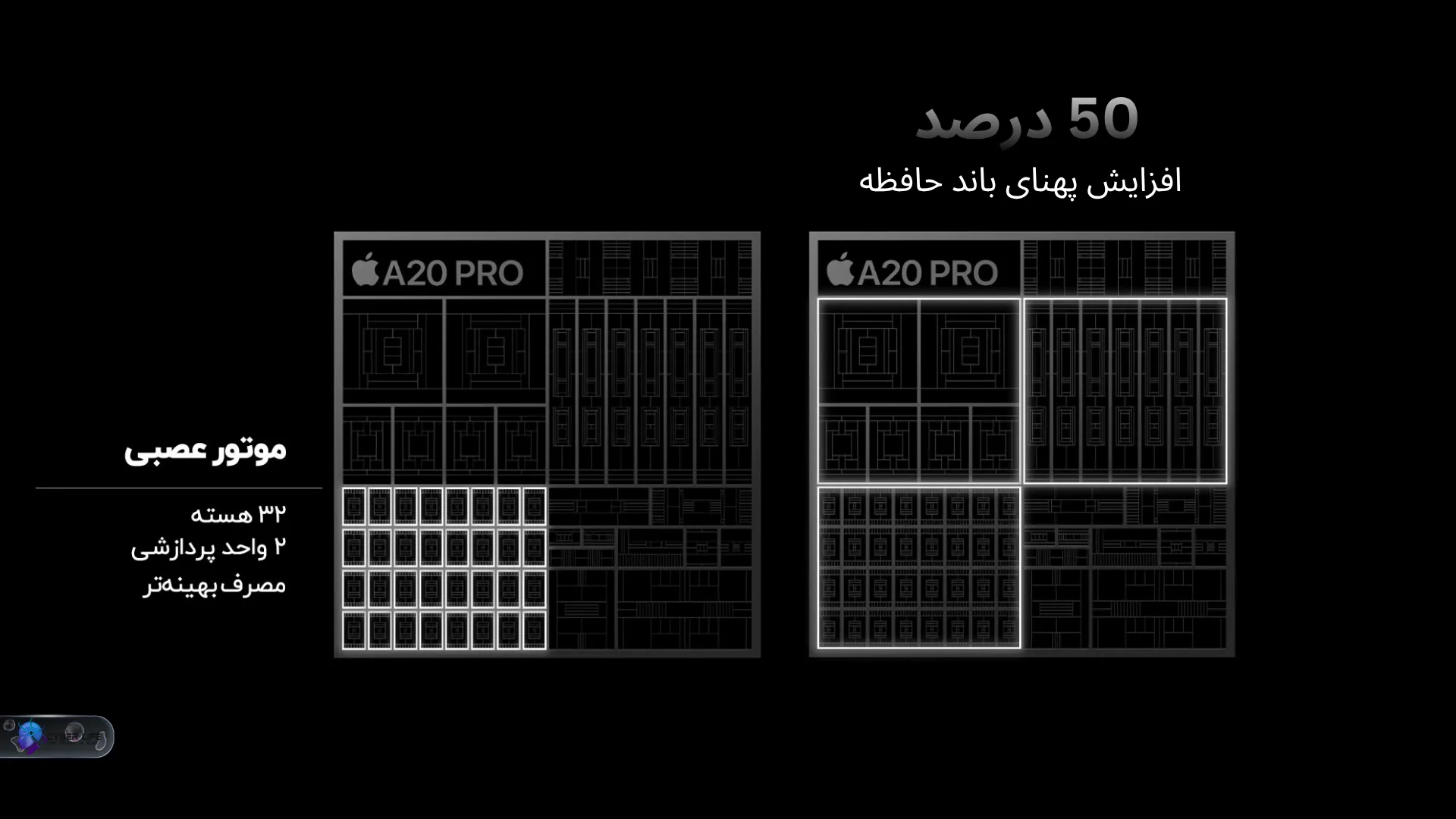 A20 Pro اپل؛ جهش بزرگ در قدرت و هوش مصنوعی