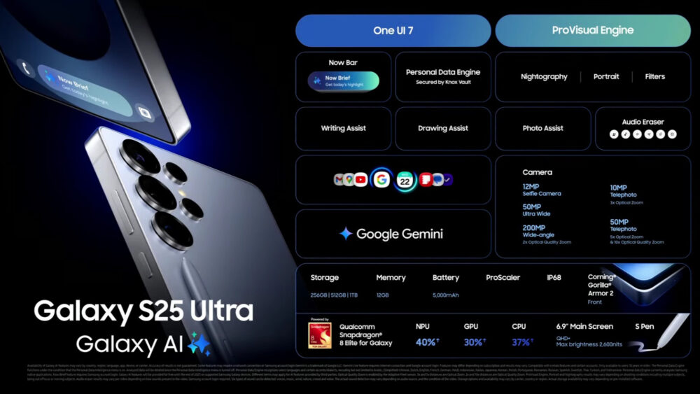 Galaxy S25 Ultra specs overview | بوم ویژگی های گلکسی اس 25 اولترا