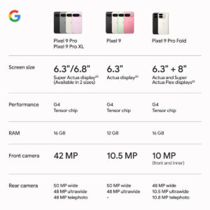 بررسی تخصصی گوشی پیکسل 9 پرو گوگل | Google Pixel 9 Pro