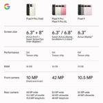 فروشگاه آنلاین گوشی پیکسل 9 پرو فولد گوگل | Google Pixel 9 Pro Fold