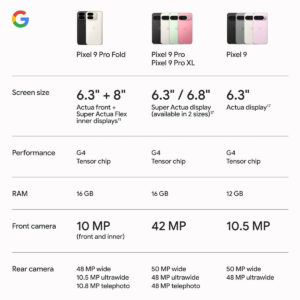 فروشگاه آنلاین گوشی پیکسل 9 پرو فولد گوگل | Google Pixel 9 Pro Fold