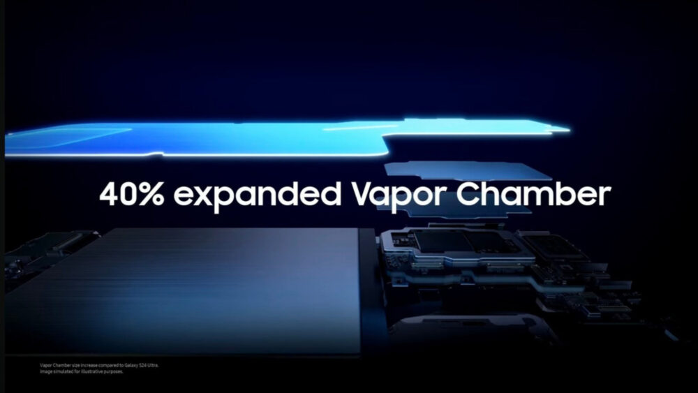 سیستم خنک کننده گلکسی اس 25 اولترا