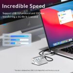 خرید مبدل USB-C به شبکه و HDMI یوگرین