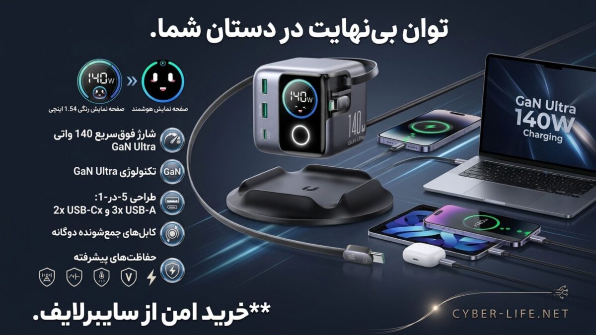 شارژر هوشمند GaN جویروم اصلی با تضمین اصالت کالا