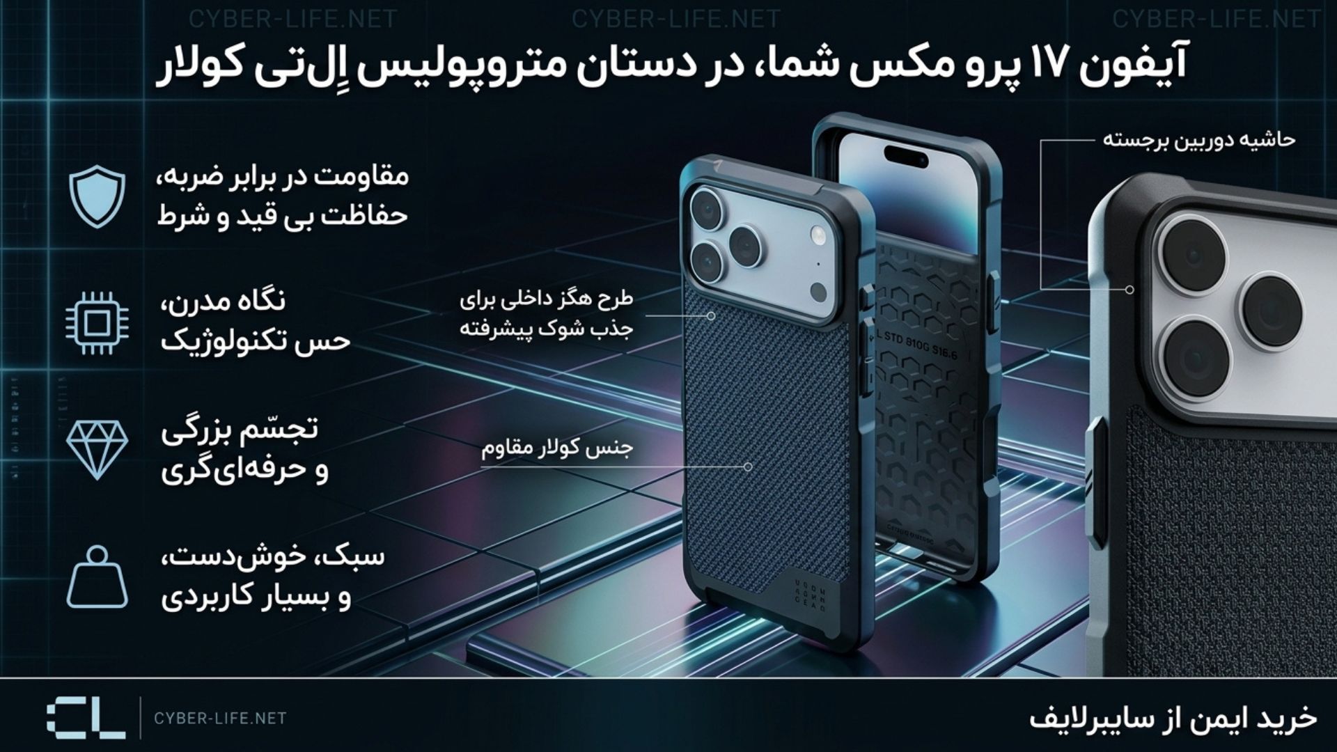 قاب آیفون 17 پرو مکس برند UAG مدل Metropolis LT Kevlar مناسب برای Apple iPhone 17 Pro Max